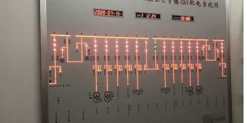 电工电气企业商情